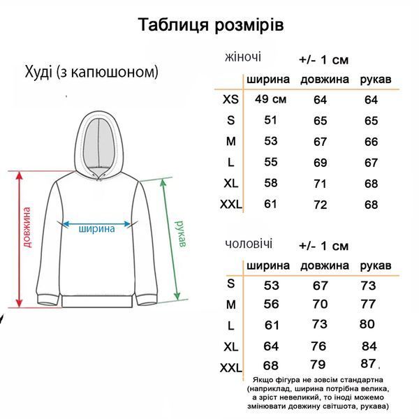 Одяг: Jesus saved me 2245714 фото