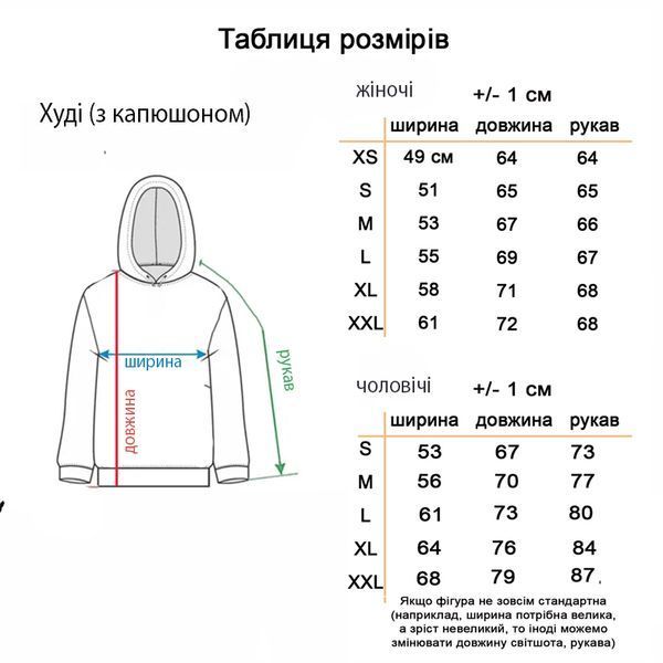 Одяг: Незламні 3345614 фото